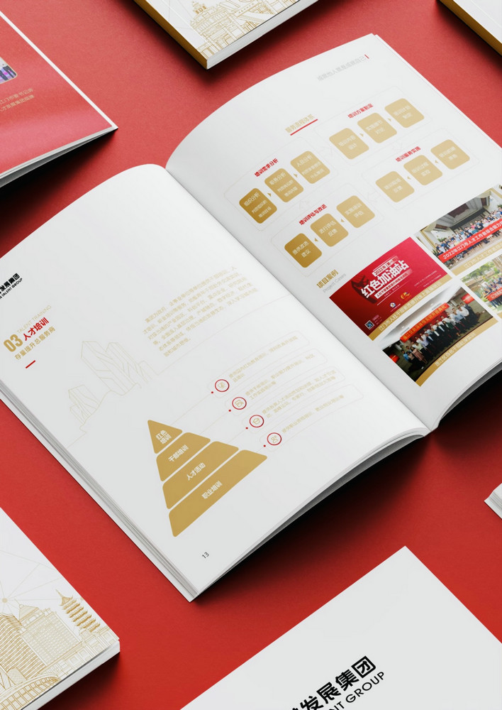 Custom Design Printing Service for Business Flyer FY102 - Image 5