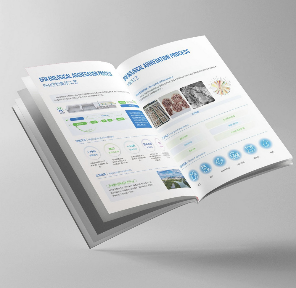 Custom Booklet Book Brochure Magazine Printing FY106 - Image 3